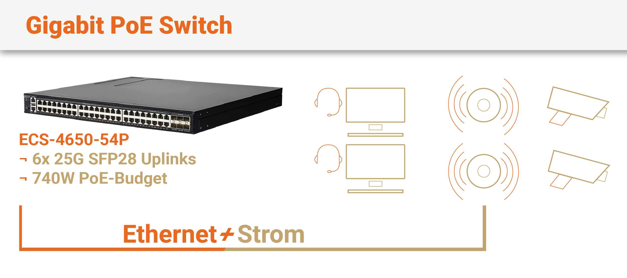 Image of an ECS-4650-PoE switch